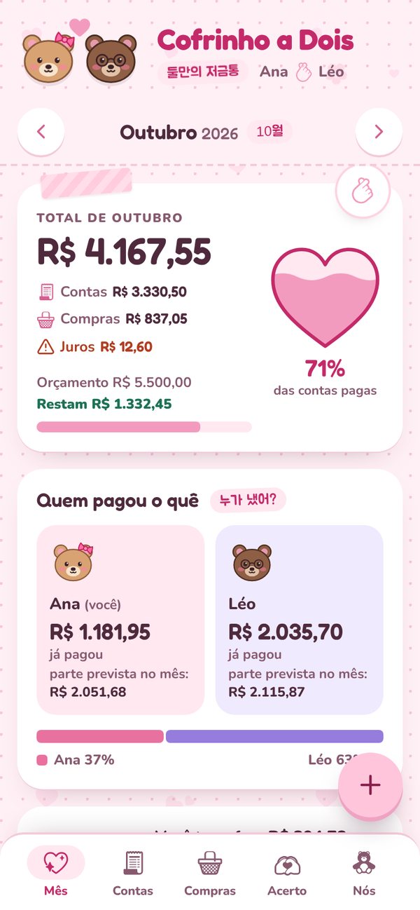 Tela do mês no Cofrinho a Dois: total do mês, contas pagas e quanto cada um já pagou