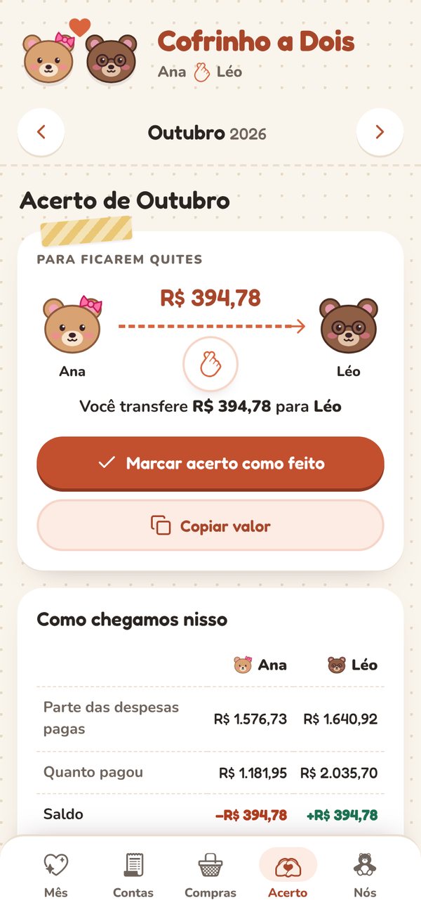 Acerto de outubro: Ana transfere R$ 394,78 para Léo, com o cálculo de quem pagou o quê