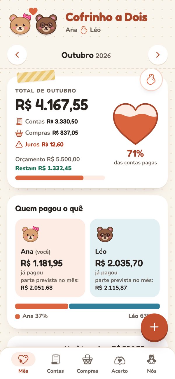 Tela do mês no Cofrinho a Dois: total do mês, contas pagas e quanto cada um já pagou